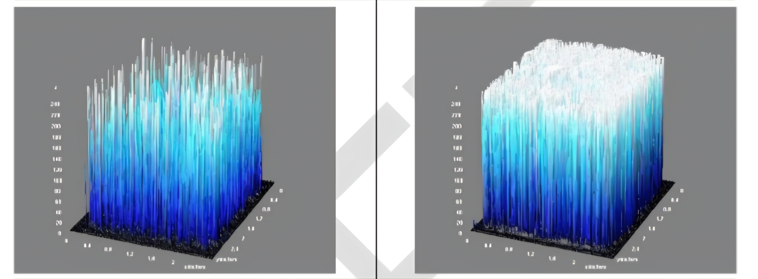 피부 보습 밀도 측정결과 3D 이미지